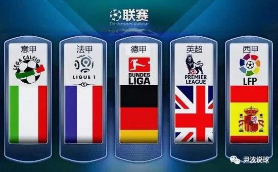 较为保守的