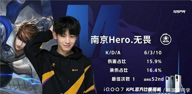 相对瘦弱 相对瘦弱