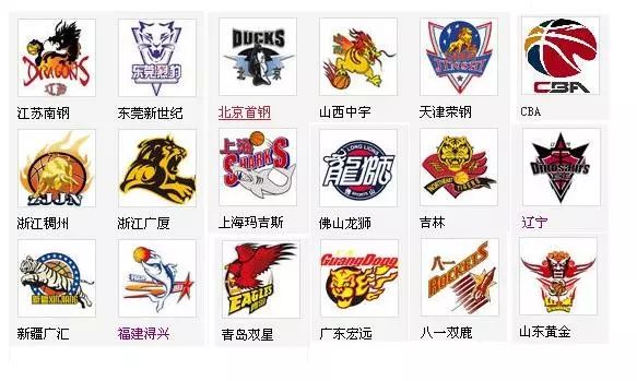 竞技层面的